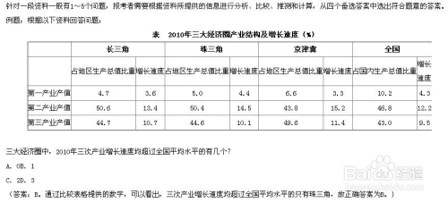 公务员考试行测洞悉，关键一环揭秘