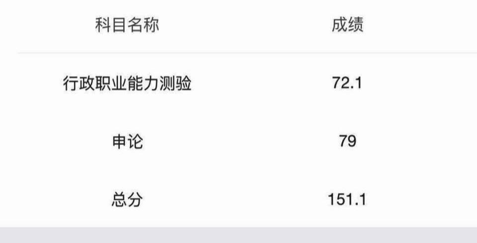 行测申论考试内容全面解析