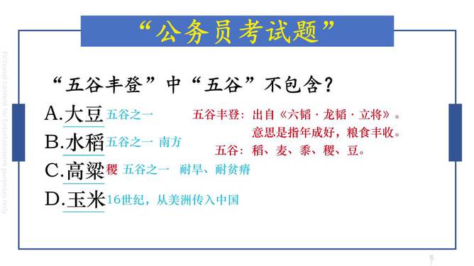 公务员考试题目是否源于题库，分析与探讨