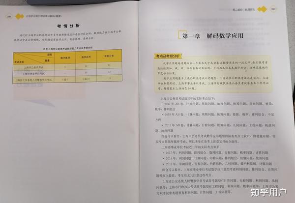 申论备考指南，如何选择适合的书籍资料备战考试