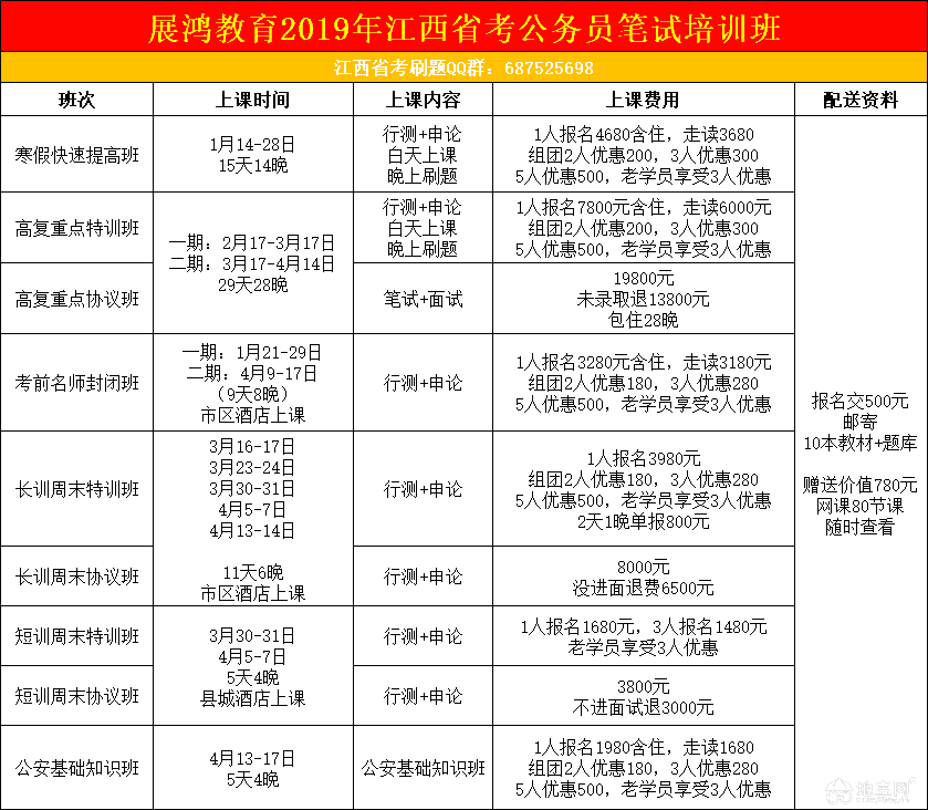 公务员考试培训班费用深度解析，真实费用揭秘！