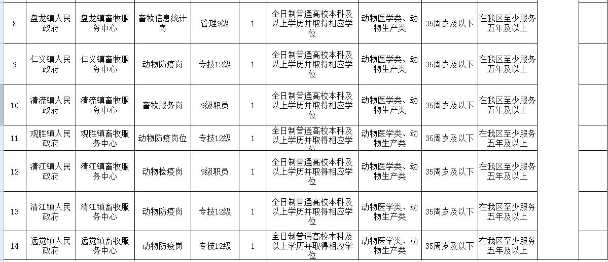 重庆市公考培训最强机构深度解析与对比