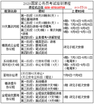 大同公考机构深度分析与比较，哪个机构更具优势？