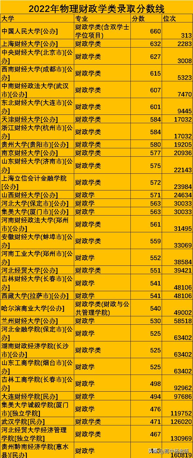 公务员岗位信息全攻略，一步步指引你走向成功之路的指南