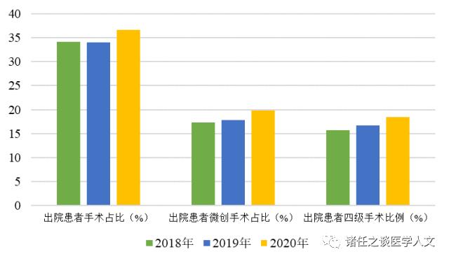 国考报名入口探索与准备，未来国考报名指南