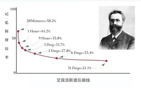 事业编考试科目的全面解析与指导