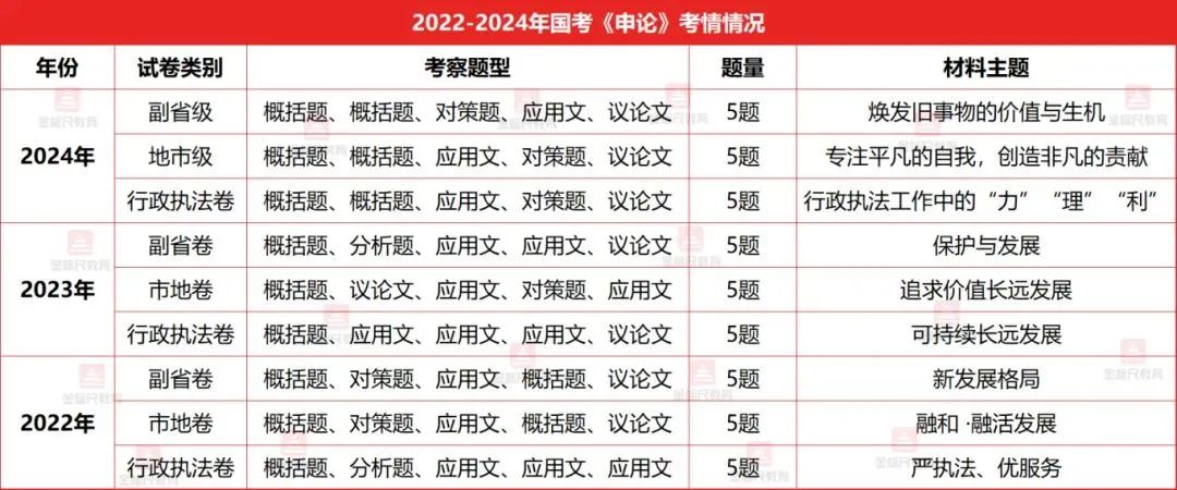 国考三科岗位详解，全面解析岗位内容与要求