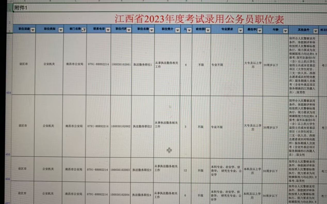 公安岗位公务员考试科目全面解析