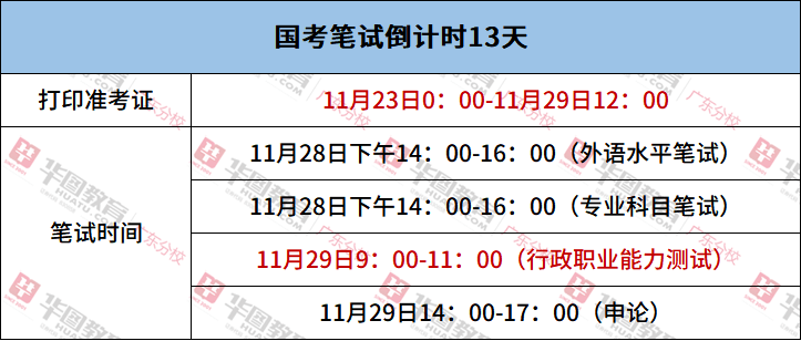 国考备考资料全攻略，成功之门的钥匙