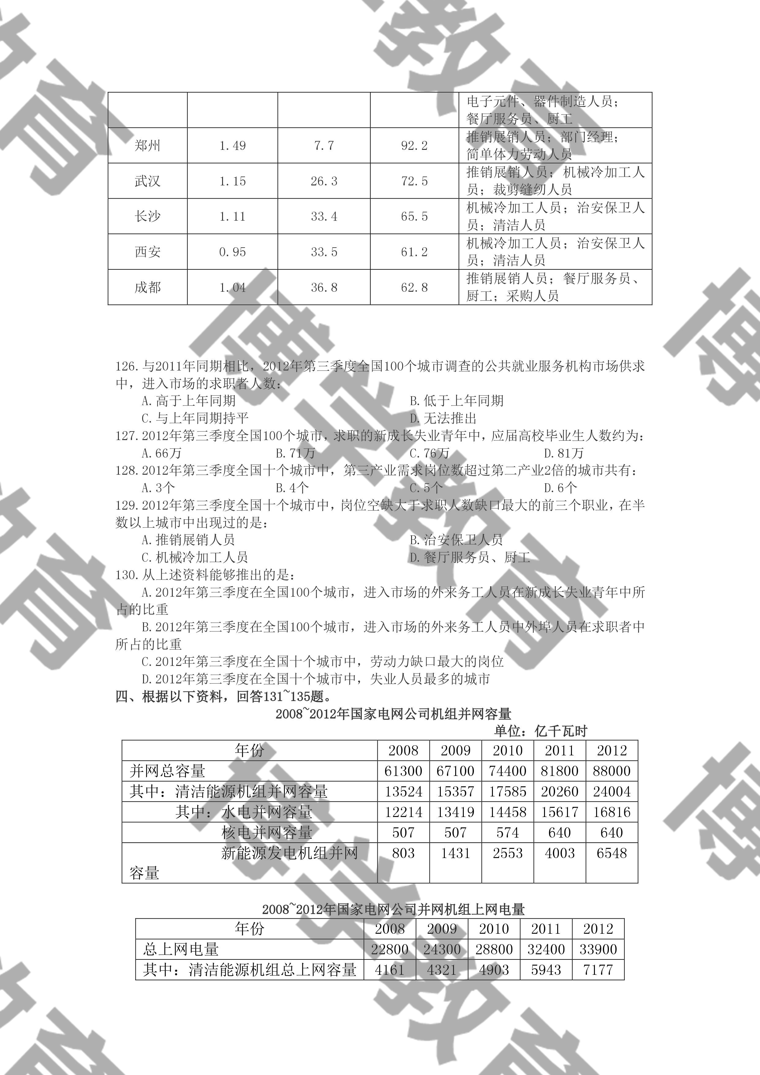 行测主观题考点解析与备考指南