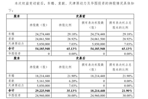 华图公考网课在百度网盘中的独特优势与应用体验