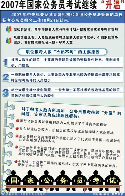 国家公务员考试网官网，一站式服务平台助力考生备考之路成功启程