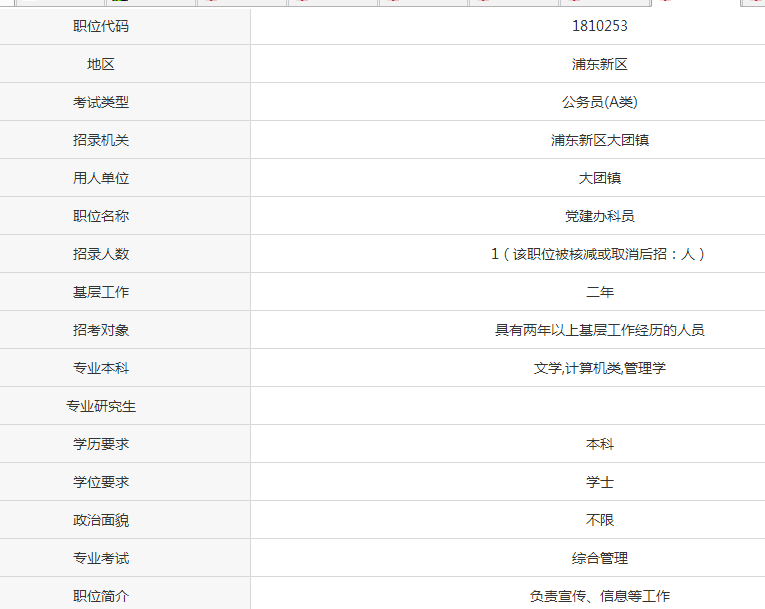 公务员职位表查询的重要性解析与相关信息解读