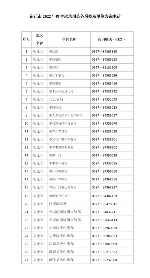 公务员考试职位表解析及策略应用指南