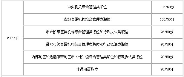 落幕流苏 第31页