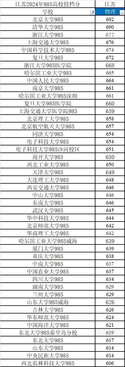 2024国考进面分数线深度解析，岗位竞争力与备考策略探讨