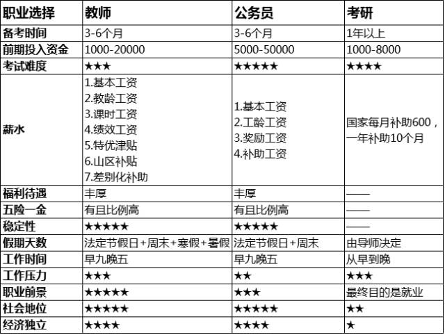 公务员报考，岗位选择与未来规划决策指南