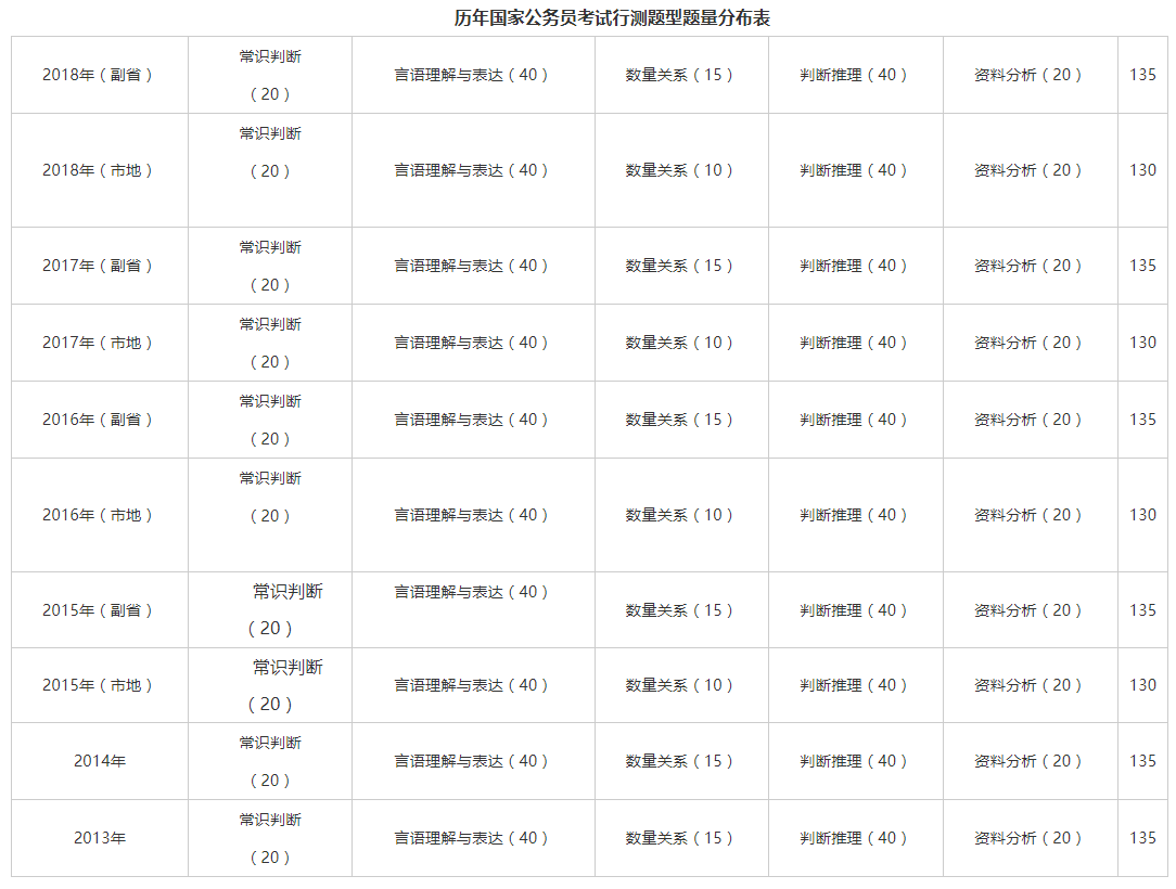 漫里风铃音 第33页