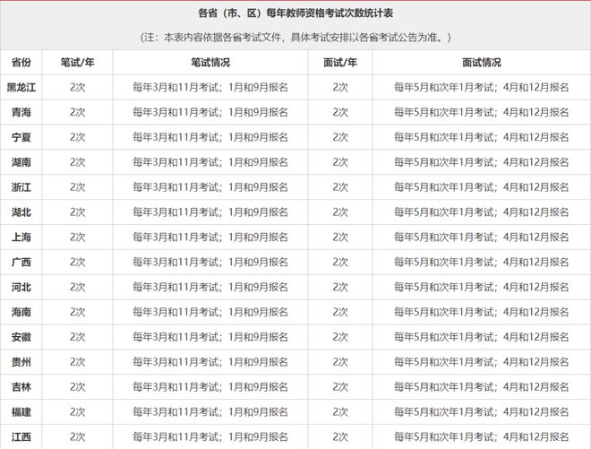 最美可是初见 第31页