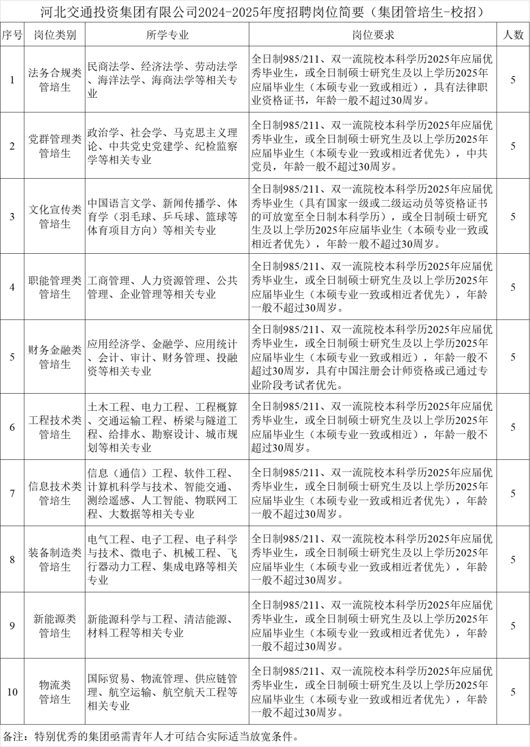 全面解读与准备，2024下半年公务员报名时间指南