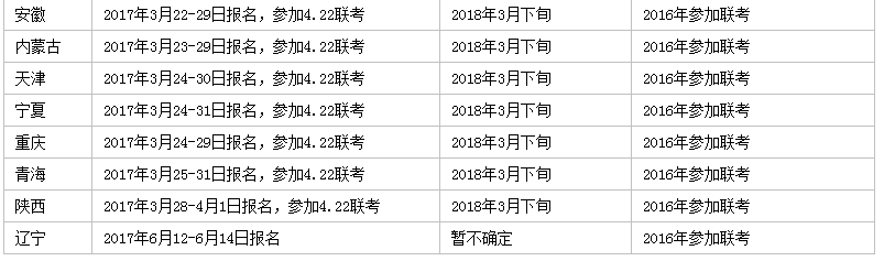 公务员省考报名时间解析与探讨