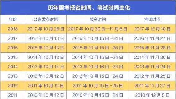 新闻资讯 第175页