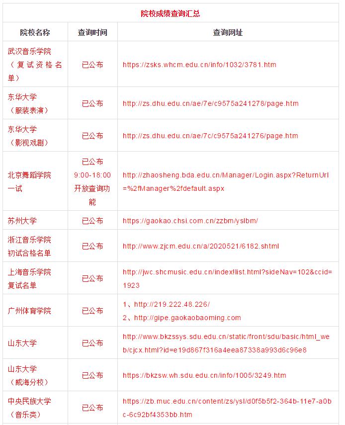 国考成绩查询入口官网2020，最新动态及查询指南全解析