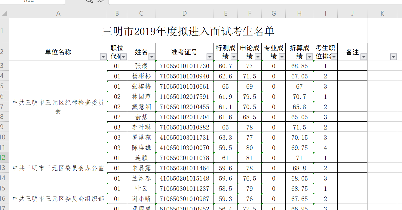 如何查询历史公务员考试成绩？