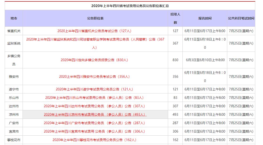 茫然回首 第28页