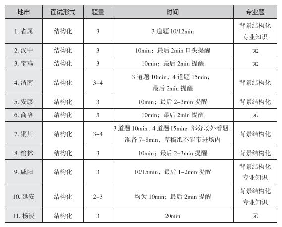 事业单位考察会，全面评估与人才选拔的关键环节