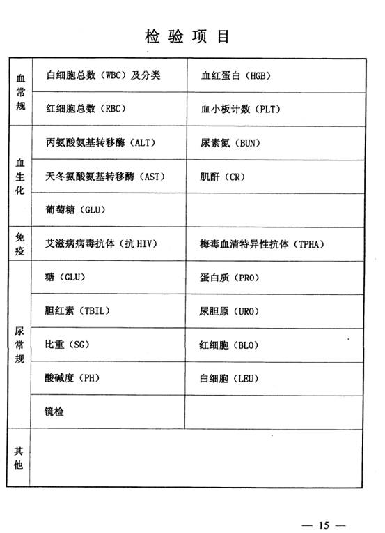 公务员录用体检通用标准试行，解读及探讨