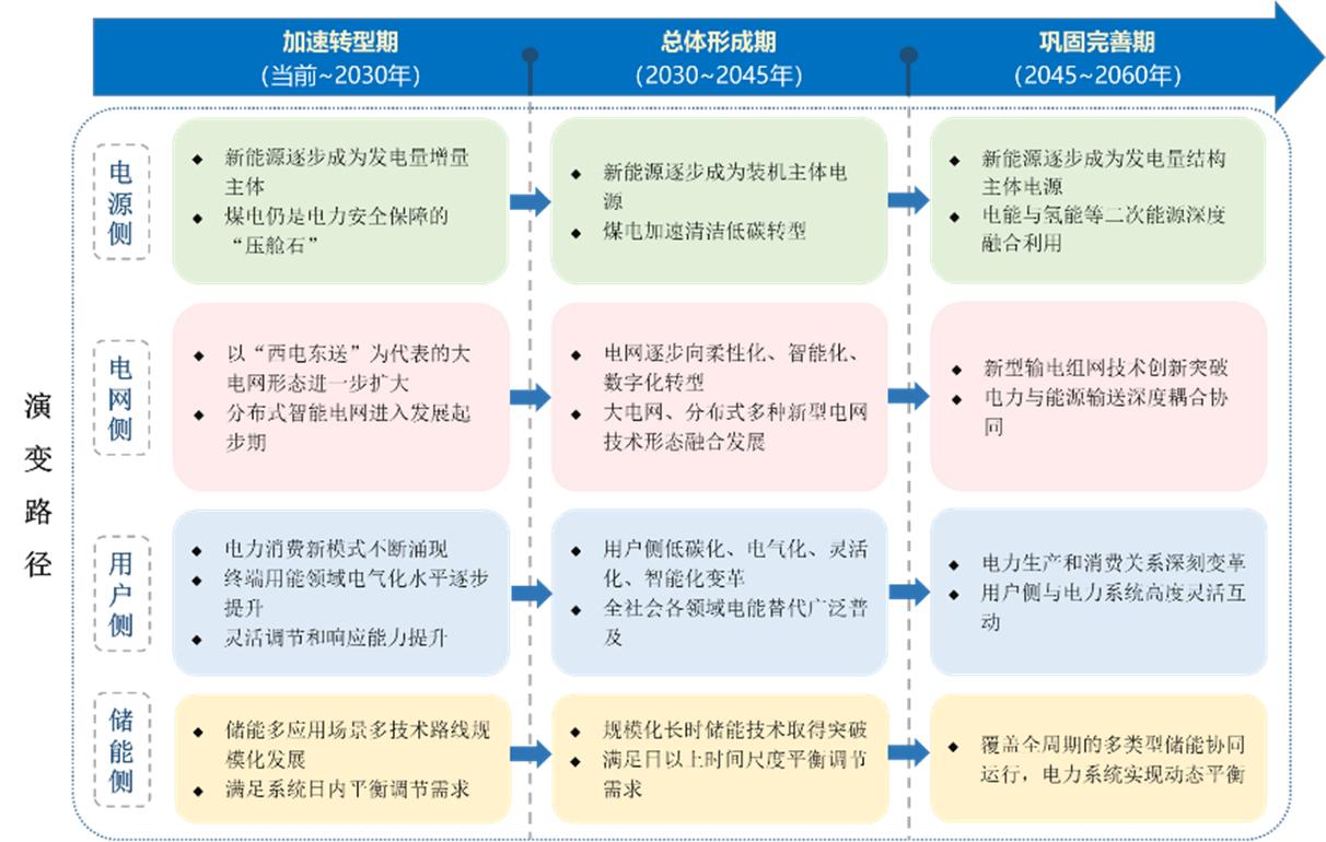 五券商遭监管点名，行业乱象加剧，监管力度强化引发警示