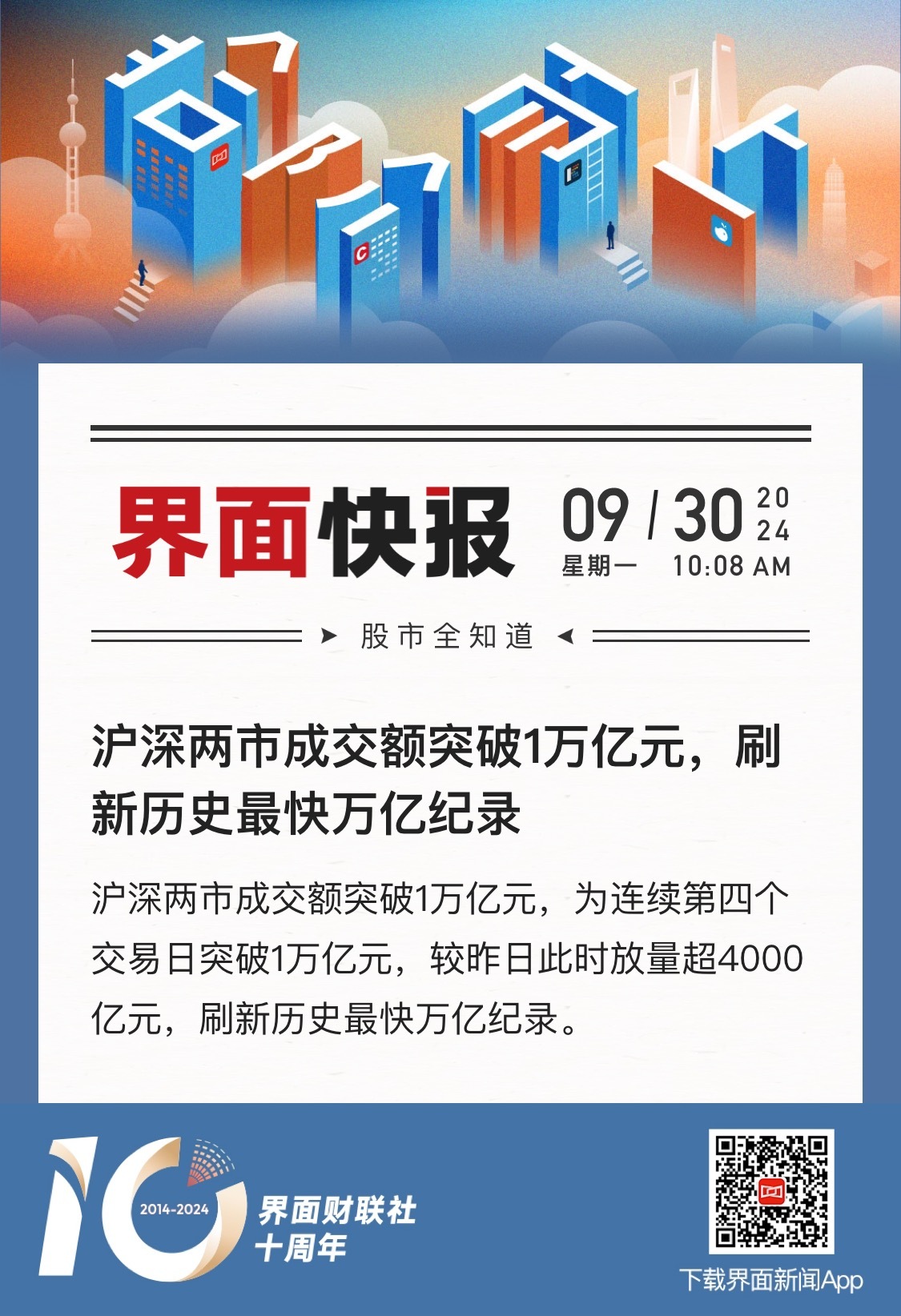 沪深两市成交额突破万亿大关，市场繁荣背后的动因解析