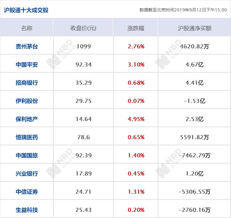 平安证券解读央行三季度报告，宏观经济与市场趋势深度剖析