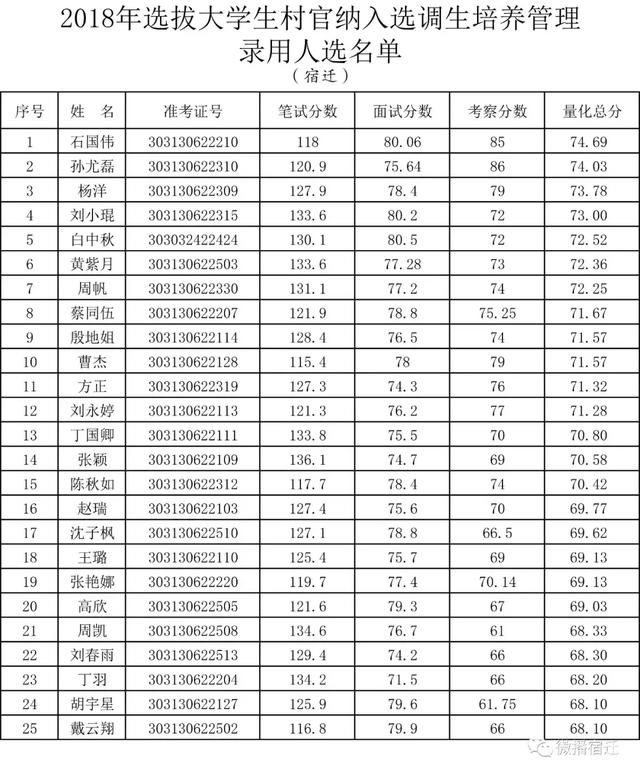 公务员妊娠期暂缓录用的探讨与考量