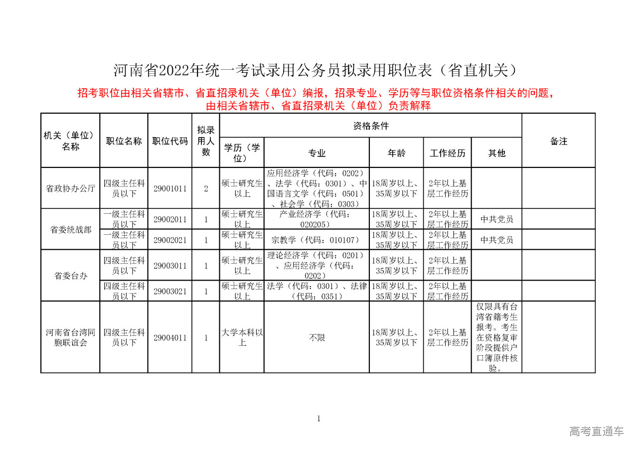 最美可是初见 第30页