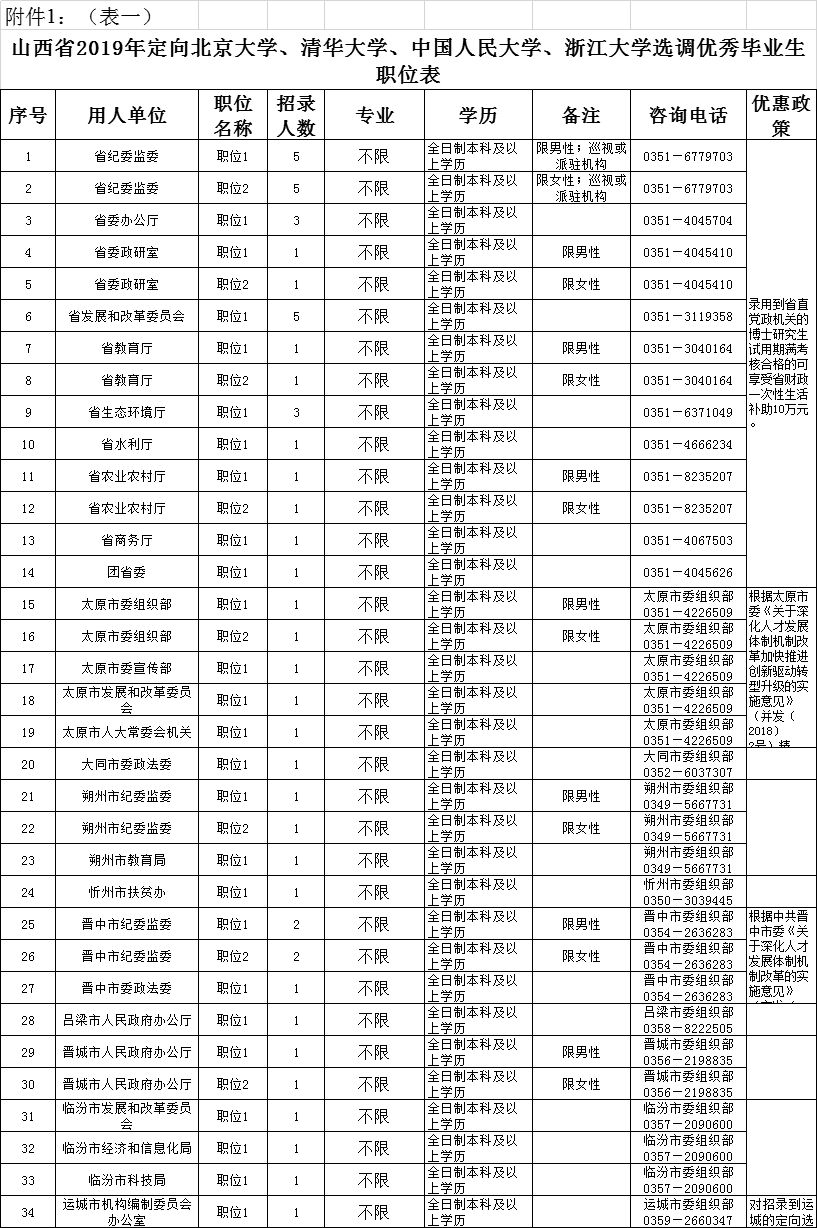 公务员录用规定试行，构建公正公平的人才选拔机制