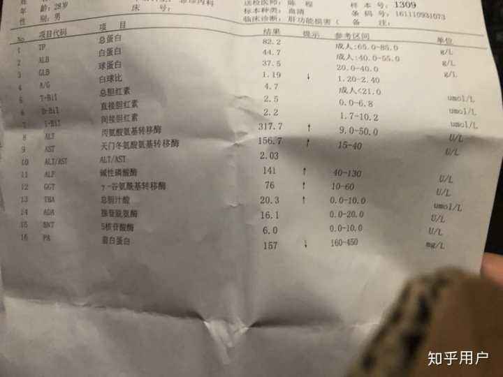 公务员体检中转氨酶监测与解读指南