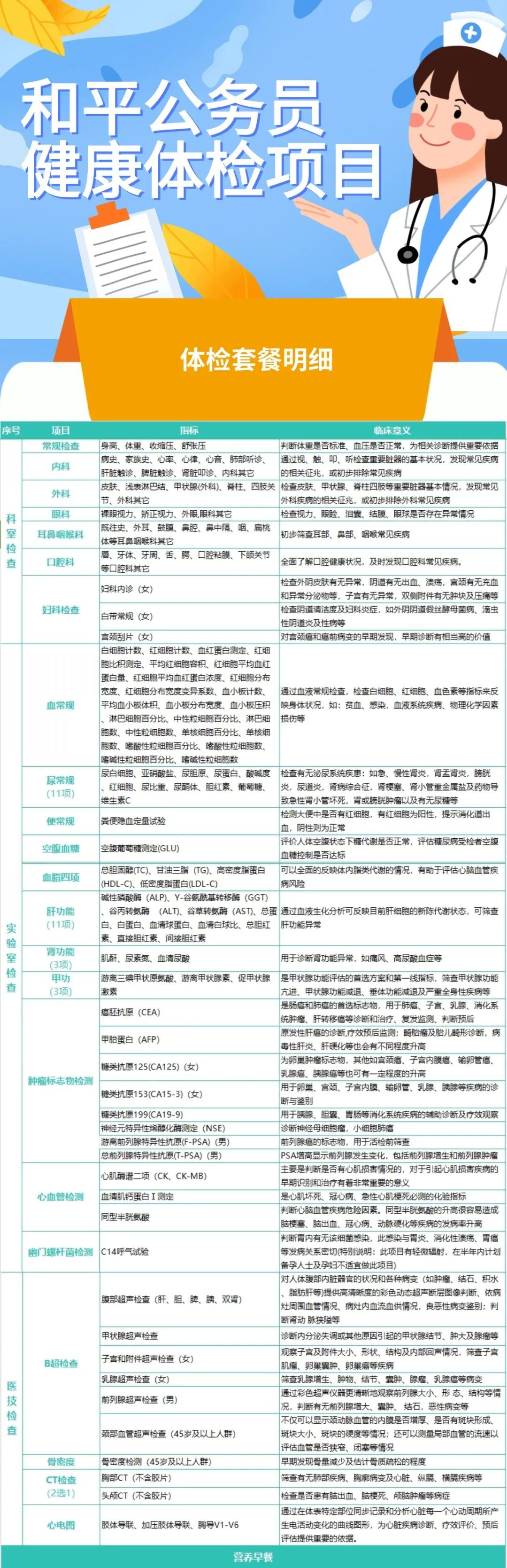 国家公务员体检标准2024年深度解读与探讨