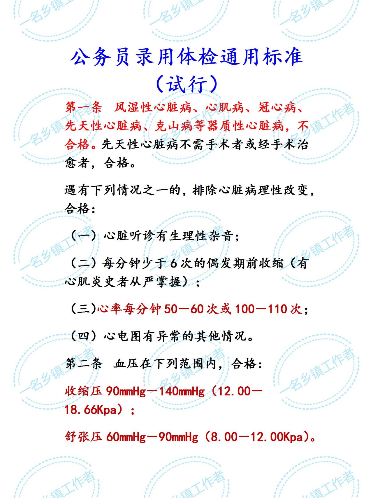 公务员体检标准修订次数及其影响分析