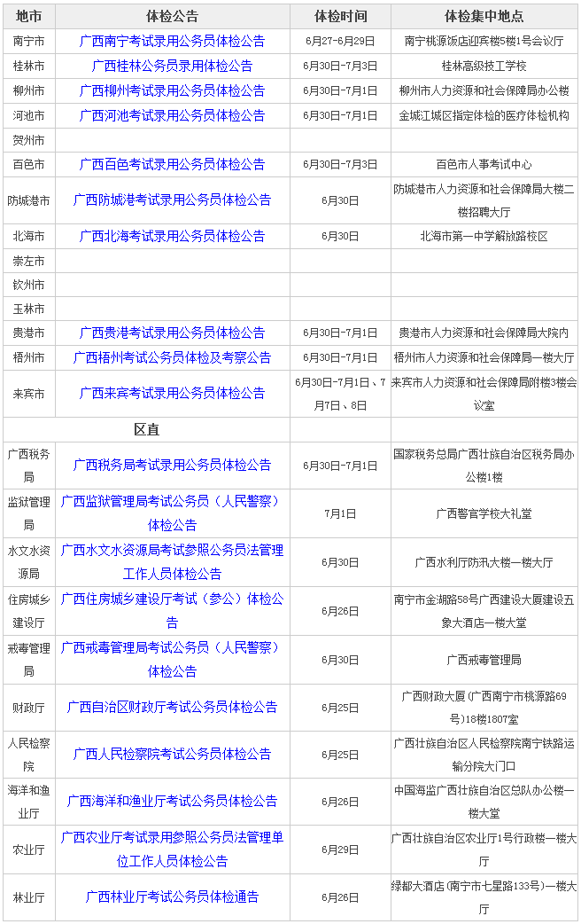 公务员体检标准2024年深度解读与探讨