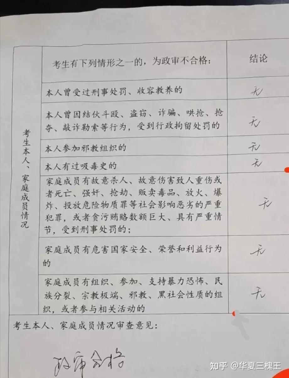 纪检委公务员政审中父母背景审查的重要性与标准要求解析