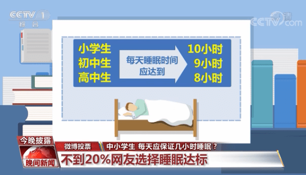 官方重视小学生睡眠健康，保障每日十小时睡眠时间要求