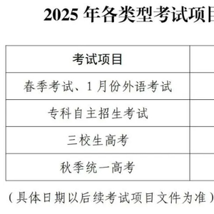 备战2025年公务员考试，策略与建议全解析