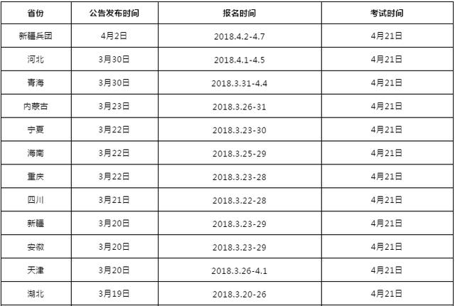 考公考试时间解析，关键点详解