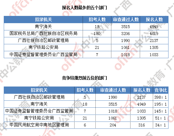 国考考试时间与备考策略深度解析及备考策略指南