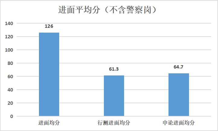 解析2024年申论真题及答案，探索未来之路的启示