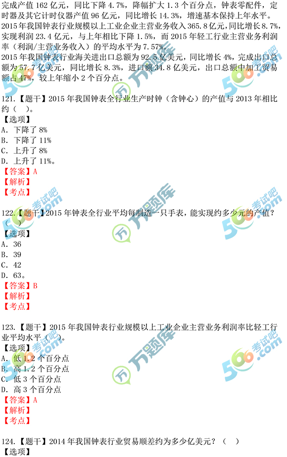 国家公务员考试行测题库的重要性及有效利用策略