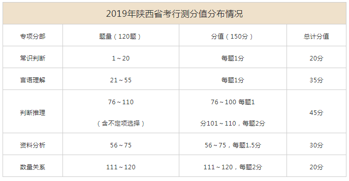 瞬杀 第31页