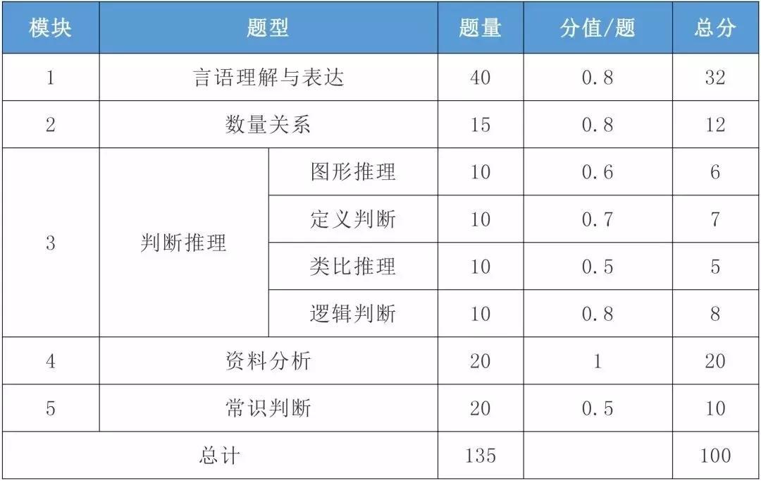 新闻资讯 第159页